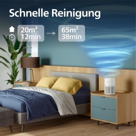 Purificator de aer Philips Seria 900 AC0950/10, filtru HEPA NanoProtect, 65 m²