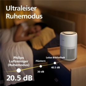 Purificator de aer Philips Seria 900 AC0950/10, filtru HEPA NanoProtect, 65 m²