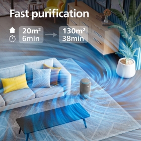 Philips PureProtect 3200 Series - Purificator de Aer Inteligent, Filtru HEPA si Carbon Activ AC3210/12