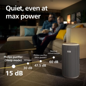 Philips PureProtect 3200 Series - Purificator de Aer Inteligent, Filtru HEPA si Carbon Activ AC3210/12