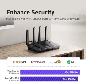 Router Wireless GL.iNet GL-MT6000, Dual Band, 2 porturi 2.5G Multi-Gig, 1 port Ethernet, OpenVPN & Wireguard rapid