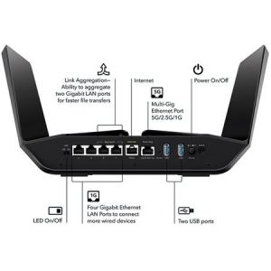 Router Wireless NetGear RAX120